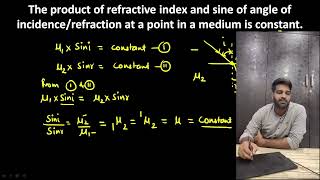 Refraction  Ray Optics  Snells Law  Laws of refraction  Class 12  Physics  CBSE [upl. by Anoj]