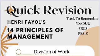 Henri Fayols 14 Principles of Management [upl. by Ayotac254]