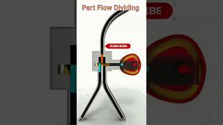 Part Flow Dividing Mechanism engineering mechanical mechanism solidworks cad autocad 3d [upl. by Ennasus]