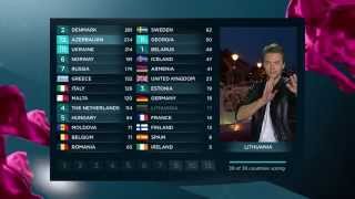 BBC  Eurovision 2013 final  full voting amp winning Denmark [upl. by Hanna905]