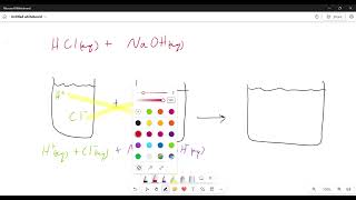 Example 1 Hydrochloric Acid  Sodium Hydroxide [upl. by Hajed]