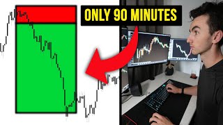 How I Made 770 Scalping Before Work [upl. by Klinger]