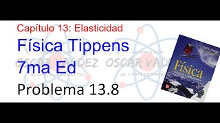 Problema 138 Física Tippens capítulo 13 Elasticidad [upl. by Nosraep]