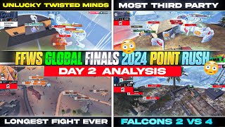 FFWS GLOBAL FINALS 2024 POINT RUSH  DAY 2 ANALYSIS  FREE FIRE WORLD SERIES GLOBAL FINALS 2024 [upl. by Elspeth]