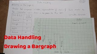 Drawing a Bar GraphData Handling6th classncert [upl. by Adamson]