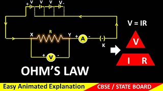 Ohms Law Verification of Ohms Law  NCERT Solutions  CBSE [upl. by Pry180]