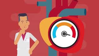 Understanding Angina Visual Explanation for Students [upl. by Setarcos]