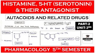 Histamine 5HT Serotonin and their Antagonist  Autacoids  Part 2 Unit 3  Pharmacology 5 sem [upl. by Greenwell]