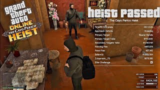 Cayo Perico Heist Full Stealth guide approach kosatka 2 players [upl. by Japha]