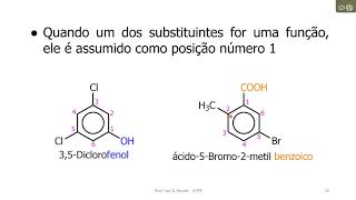 Introdução aos Compostos Aromáticos [upl. by Thielen]