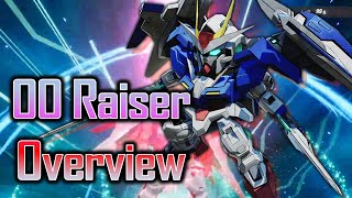 TRANSAM RAISER 00 Raiser Overview SD Gundam Battle Alliance [upl. by Joey]