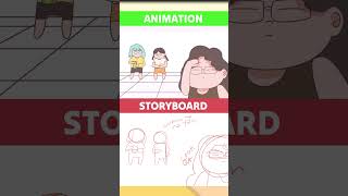 Specialty pancit canton animation vs storyboard kelchan animation entertainment comedy [upl. by Aerised]