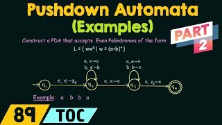 Pushdown Automata Example  Even Palindrome Part 2 [upl. by Mose604]