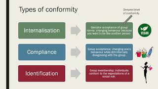 Conformity [upl. by Gaylor]