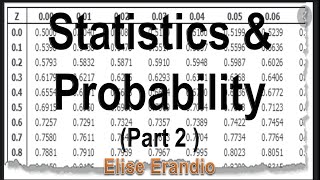 MATHerrific  Standardizing a Normal Curve [upl. by Wheelwright]