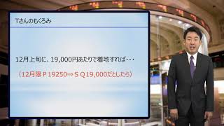 ＜その２＞相場天井逆張り下落狙いプット買い成功事例 [upl. by Eidarb]