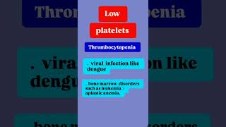 platelet count of less than 150000 platelets per microliter is lower than normal [upl. by Cas]