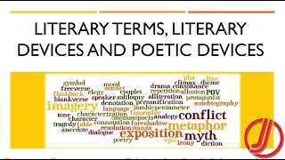 Literary Terms Literary Devices and Poetic devices for PPSC  FPSC Exam and Interview [upl. by Larianna924]