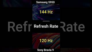 Samsung S95D vs Sony BRAVIA 9 QLED 4K HDR Google Tv techxustv viralvideo [upl. by Suravat]