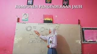 SISTEM PENGINDERAAN JAUH  GEOGRAFI [upl. by Joashus591]