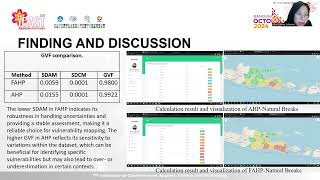 Arna Fariza ICAST Presentation ABS 4420 [upl. by Lejna]