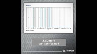 How to Test Hengstler ACURO link Encoders [upl. by Edmonds]