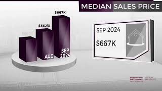 ChambleeGA Real Estate Market Update from BHHS Georgia PropertiesNovember 2024 [upl. by Licko]