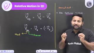 Motion in plane lec 4 class 11th physics Aman Singh sir [upl. by Leinod]