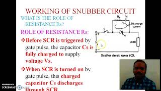 Snubber Circuir [upl. by Dor]