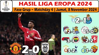 Hasil Liga Eropa Tadi Malam  Manchester United vs PAOK UEL Fase Grup Matchday 4 2024 [upl. by Anaxor]