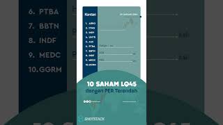 Daftar 10 Saham PER Terendah Penutupan Pasar Saham Hari Ini [upl. by Griseldis]