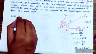 Law of Parallelogram of Forces [upl. by Fiorenze669]