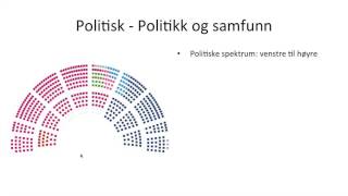 Grunnkurs i historie  59  Ordforråd i historie [upl. by Ariay]