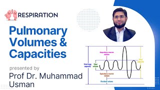 Pulmonary Volumes amp Capacities  FEV1FVC Ratio  Helium Dilution Method  Spirometry  Respiration [upl. by Feune]