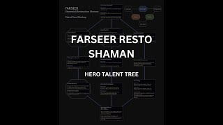 Farseer Resto Shaman Hero Talents [upl. by Niarfe]