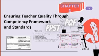 Chapter6 Ensuring Teacher Quality Through Competency Framework and Standards  PQF amp PPST  I and A [upl. by Annair]