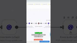 Automatizando o WhatsApp Envio de Texto Áudio e Imagem em Intervalos  Tutorial [upl. by Frager]