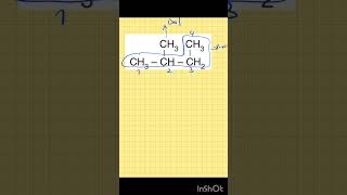 Organik kimya bileşik adlandırma kimya ayt shorts [upl. by Lyrpa]