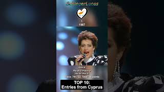 Top 10 Entries from Cyprus 🇨🇾 in Eurovision [upl. by Rahab]