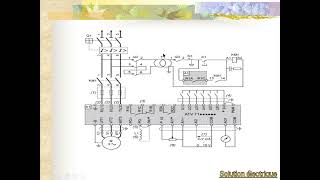 variateur de vitesse 2 مغير السرعة [upl. by Mauro]