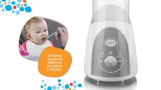 Aquecedor de Alimentos Elétrico 3x1 Multikids Baby [upl. by Lemuela]