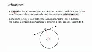 Geometry 153 Tangents and Circumscribed Angles [upl. by Shirlie]