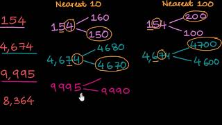 Rounding to nearest 10 and 100 Hindi [upl. by Ycrad]