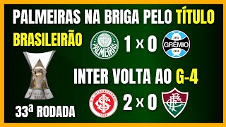 BRASILEIRÃO  PALMEIRAS NA BRIGA PELO TÍTULO  INTER VOLTA AO G4 [upl. by Bouchard953]