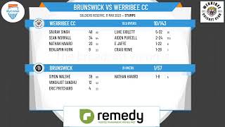 Victorian SubDistrict CA  NorthWest 3rd XI Division 1  RdQF  Brunswick v Werribee CC  Day 1 [upl. by Betty337]