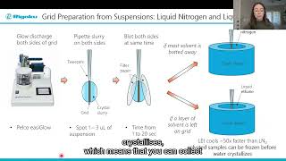 Jessica Burch Tips n Tricks Troubleshooting Sample Preparation for Electron Diffraction [upl. by Ahsiket]