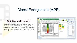 Tutorial TerMus  Classi Energetiche APE  ACCA software [upl. by Calloway]