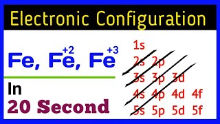 Cool trick  Electronic configuration of iron  iron electronic configuration [upl. by Chu]