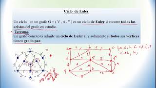 MatematicaDiscreta  CLASE 6 15042024 [upl. by Hayila760]