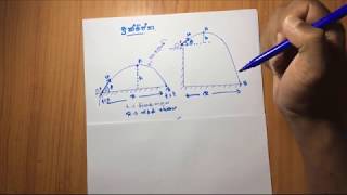 ප්‍රක්ෂිප්ත  Projectiles theory part 01 [upl. by Merrick]